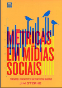 Métricas em mídias sociais
